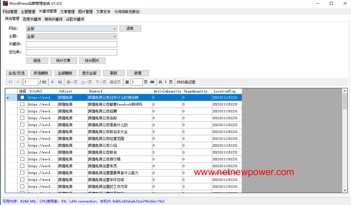 WordPress站群管理系统 4